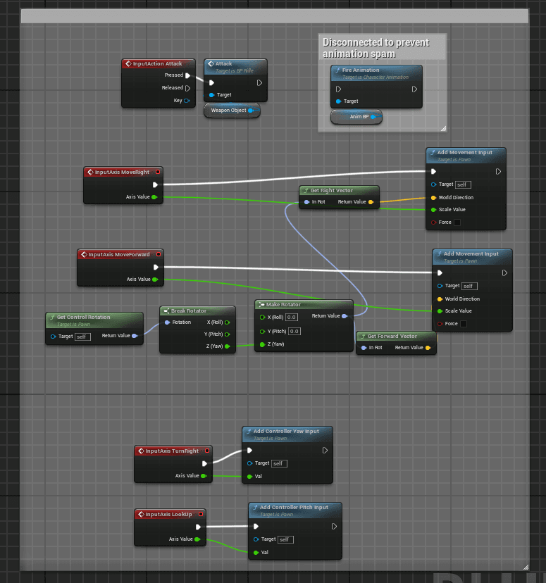 Blueprint Input Actions